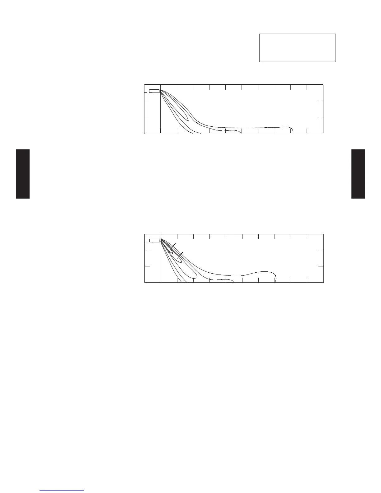 Page #141 background image