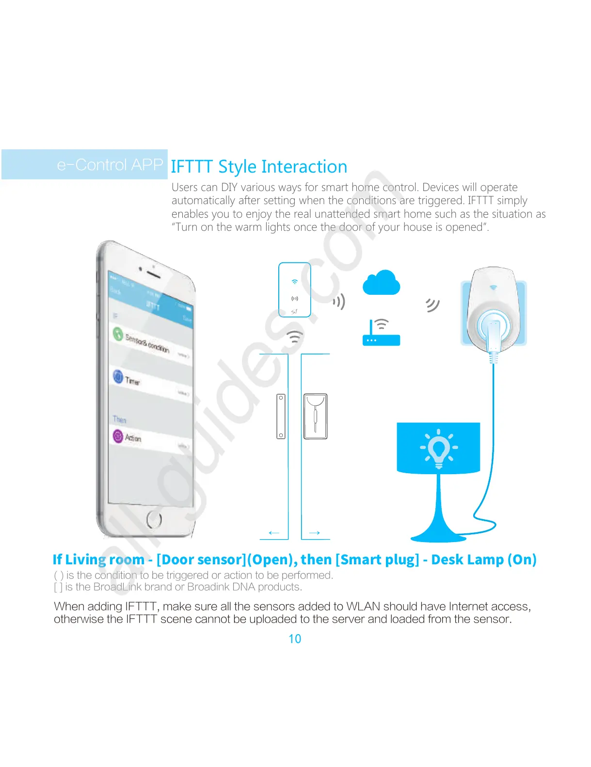 Page #11 background image