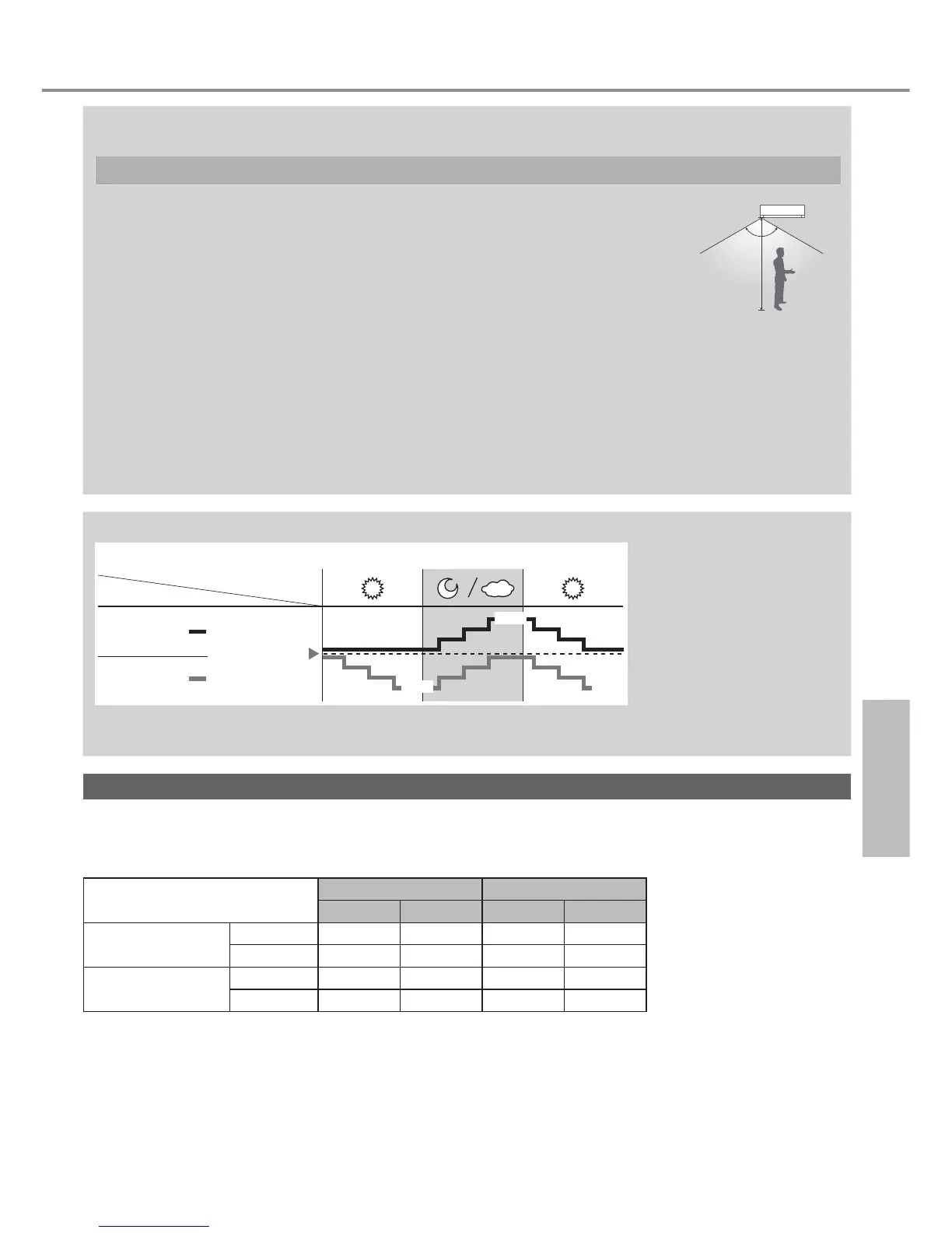 Page #21 background image