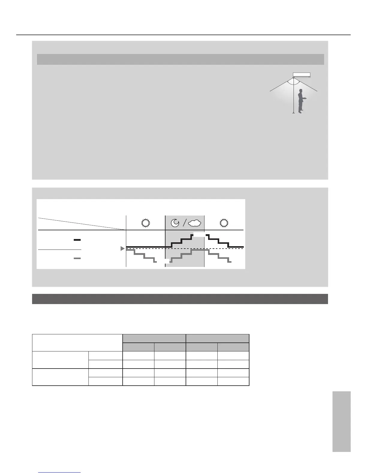 Page #45 background image