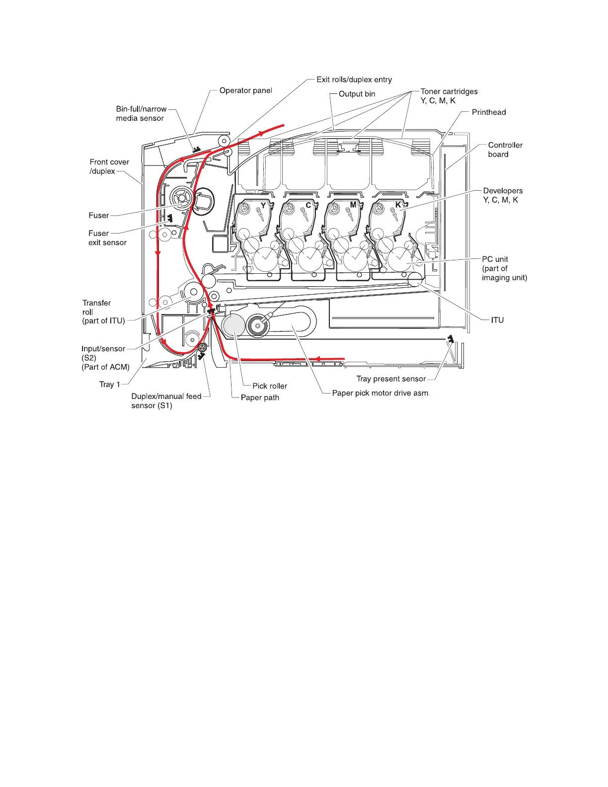 Page #392 background image
