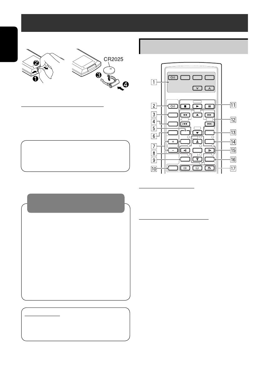 Page #206 background image