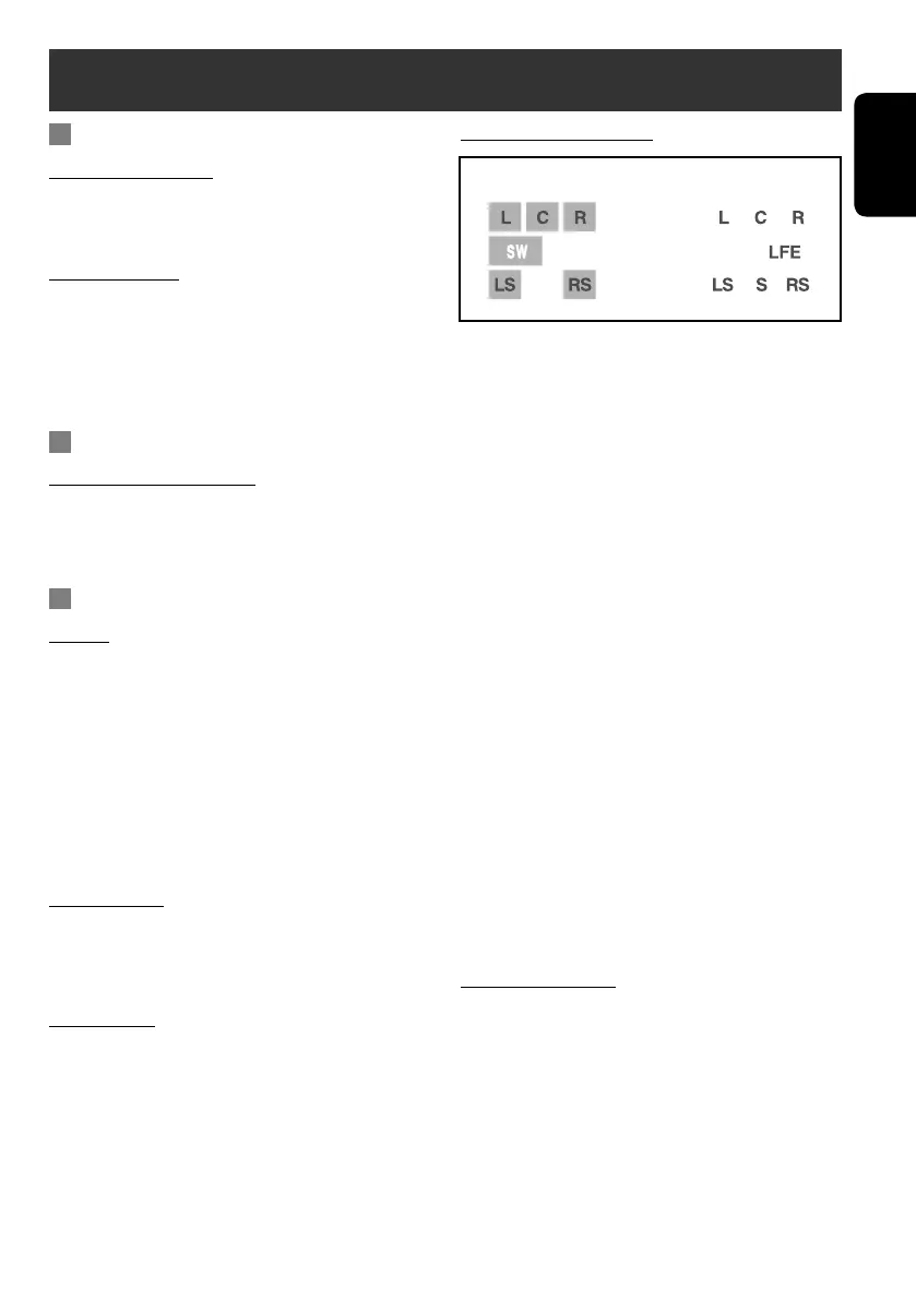 Page #249 background image