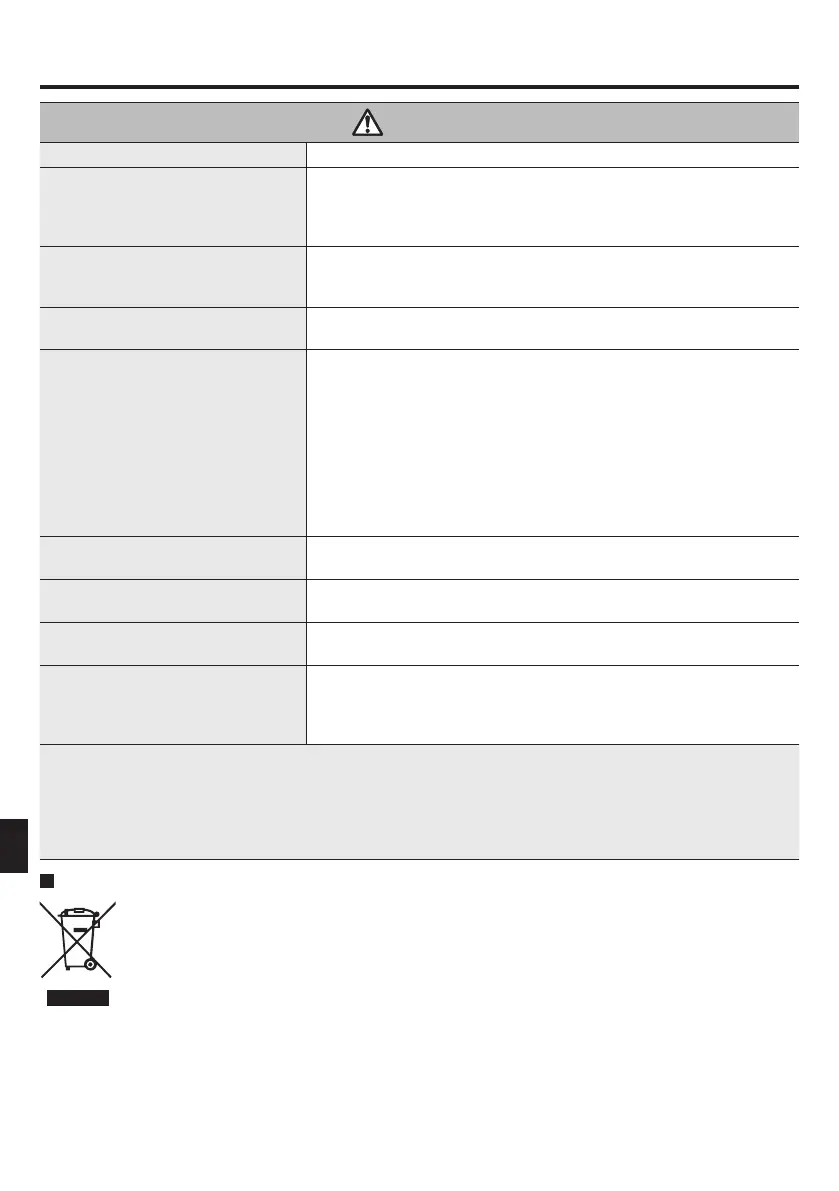 Page #64 background image