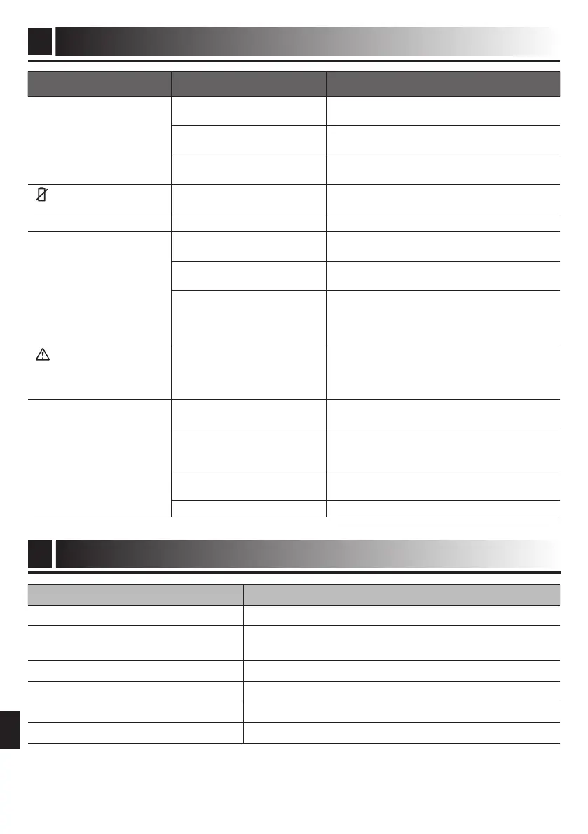 Page #102 background image