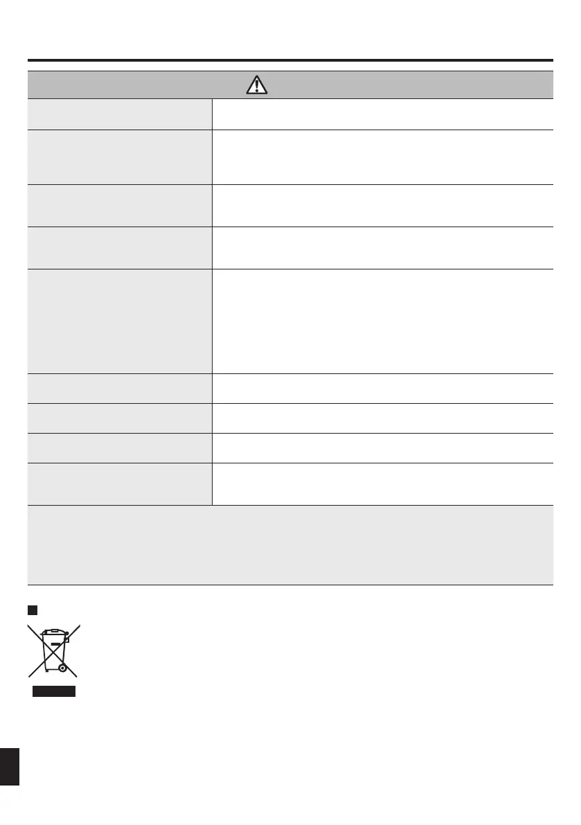 Page #104 background image