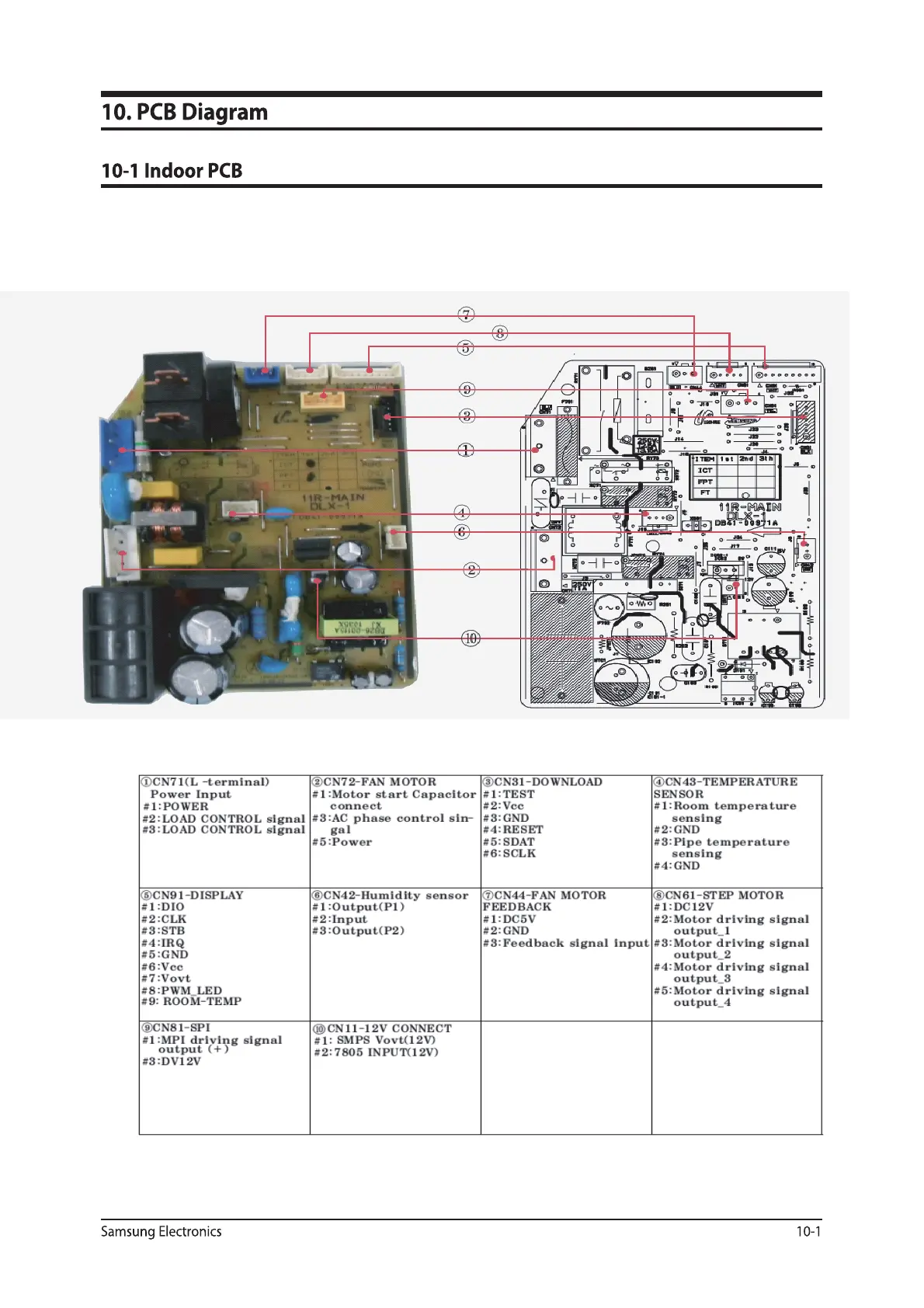 Page #73 background image
