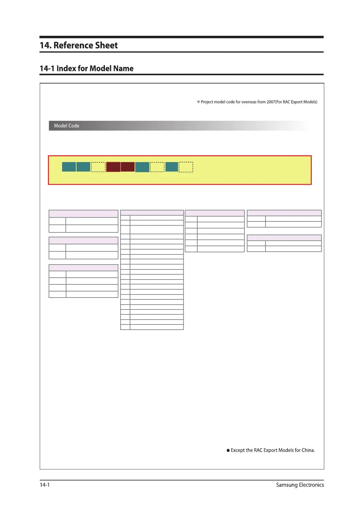 Page #112 background image