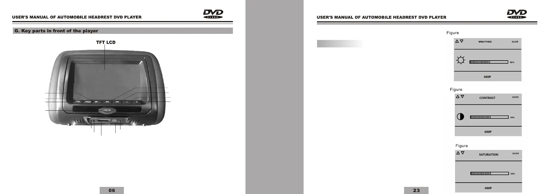 Page #10 background image