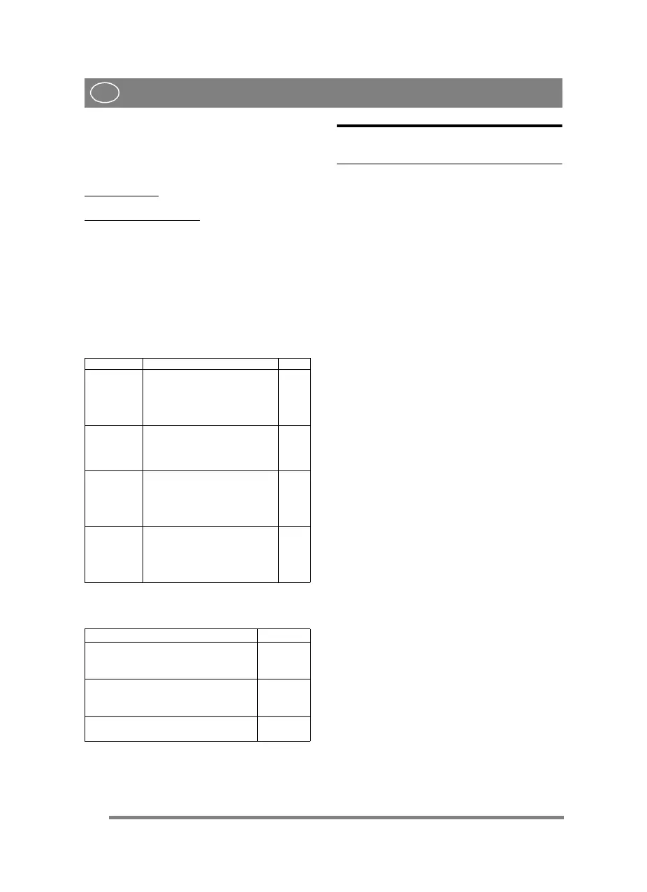 Page #158 background image