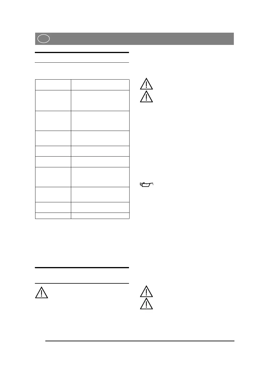 Page #162 background image