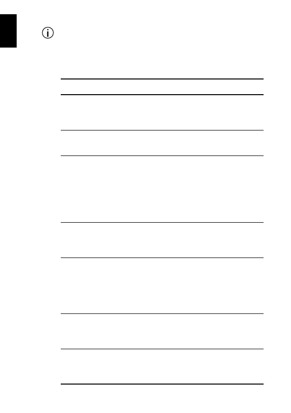 Page #22 background image