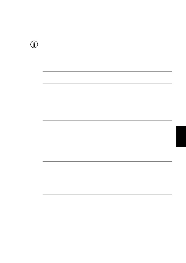 Page #119 background image