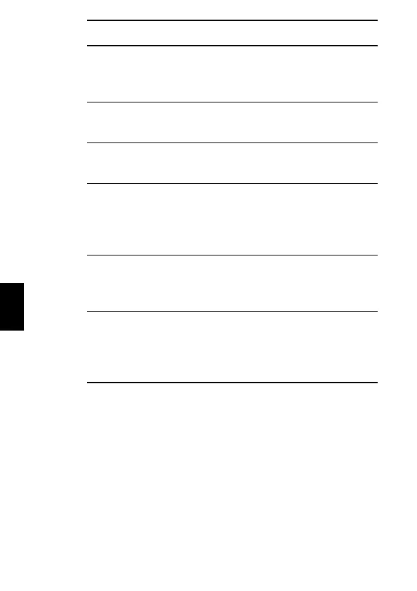 Page #130 background image