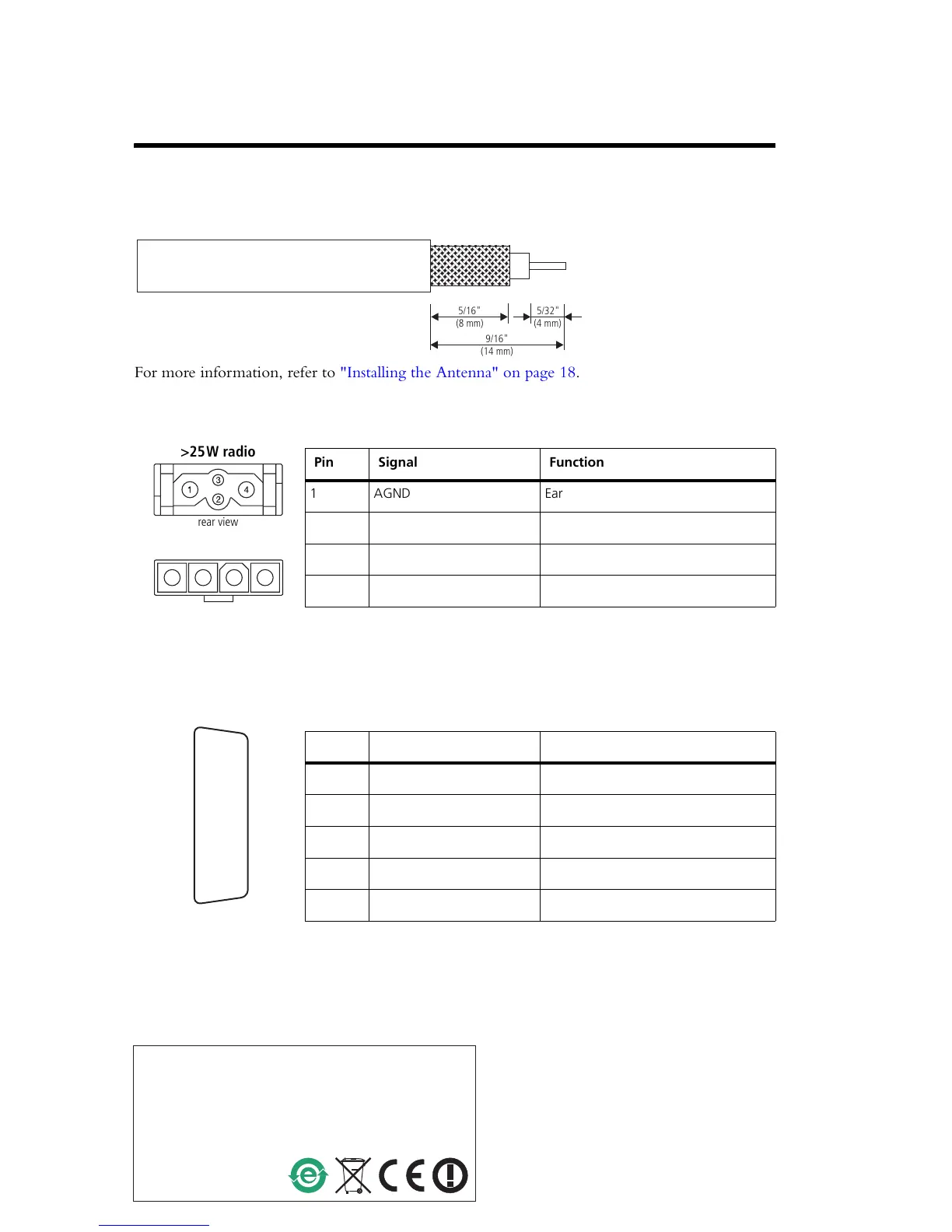 Page #48 background image