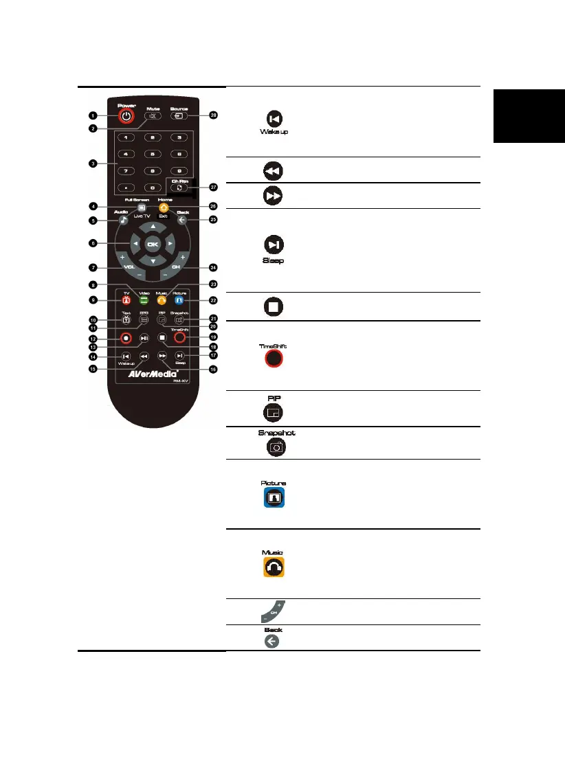Page #11 background image
