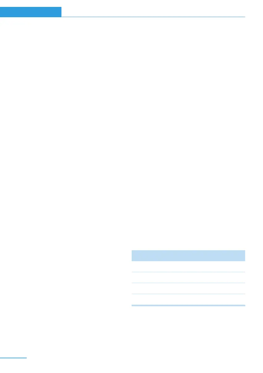 Page #166 background image