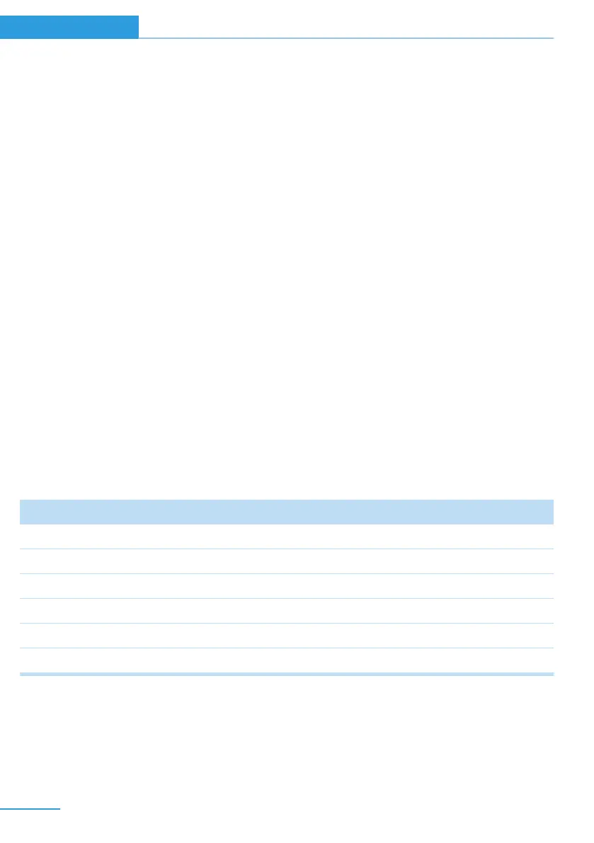Page #210 background image