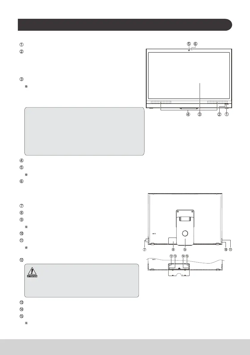 Page #29 background image