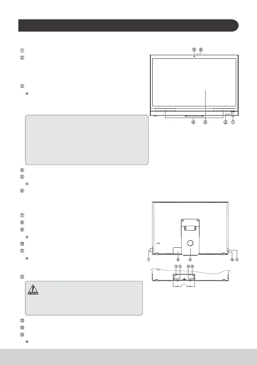 Page #36 background image