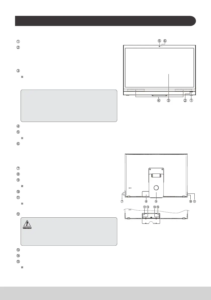 Page #15 background image