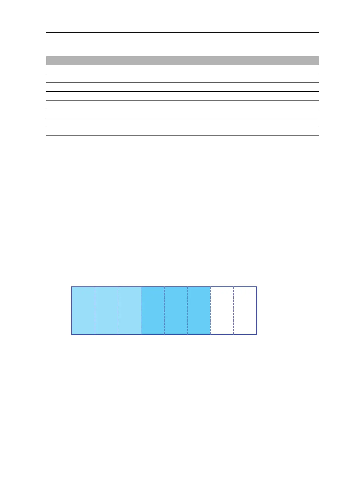 Page #145 background image