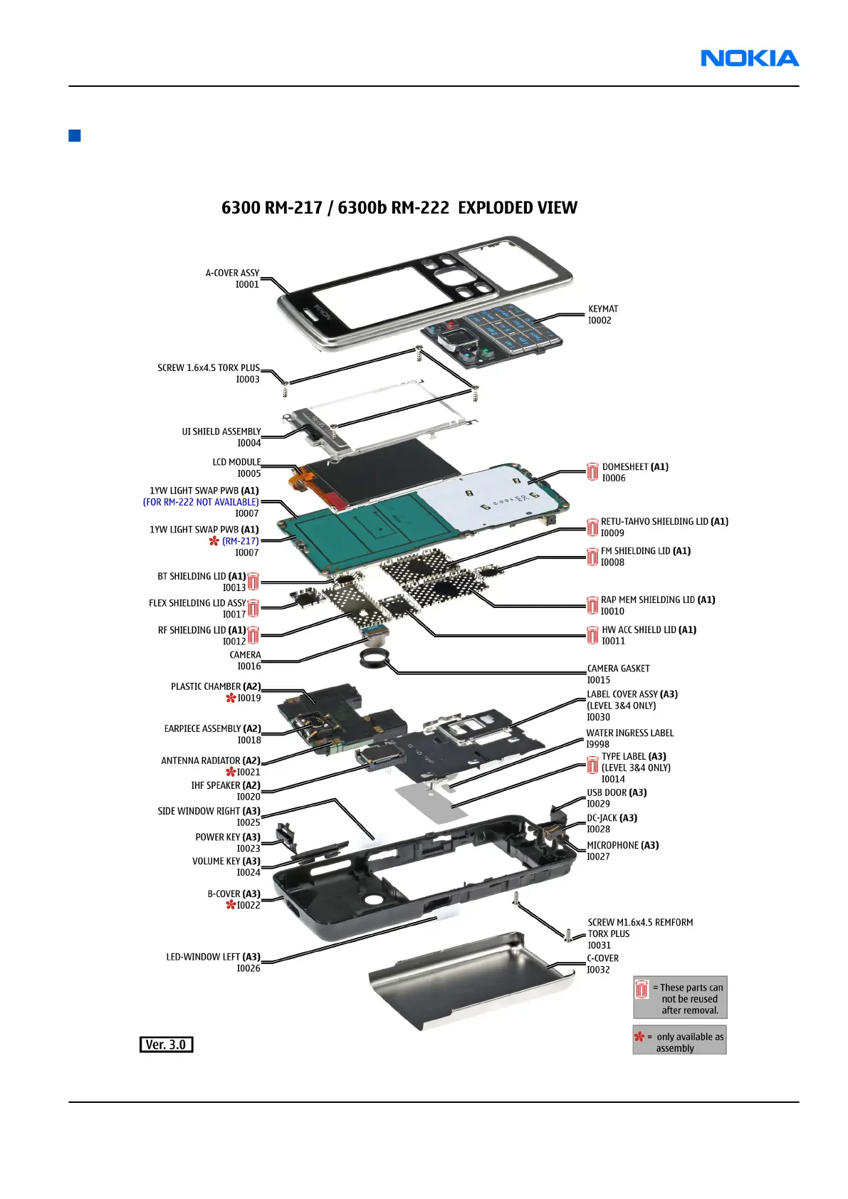Page #27 background image