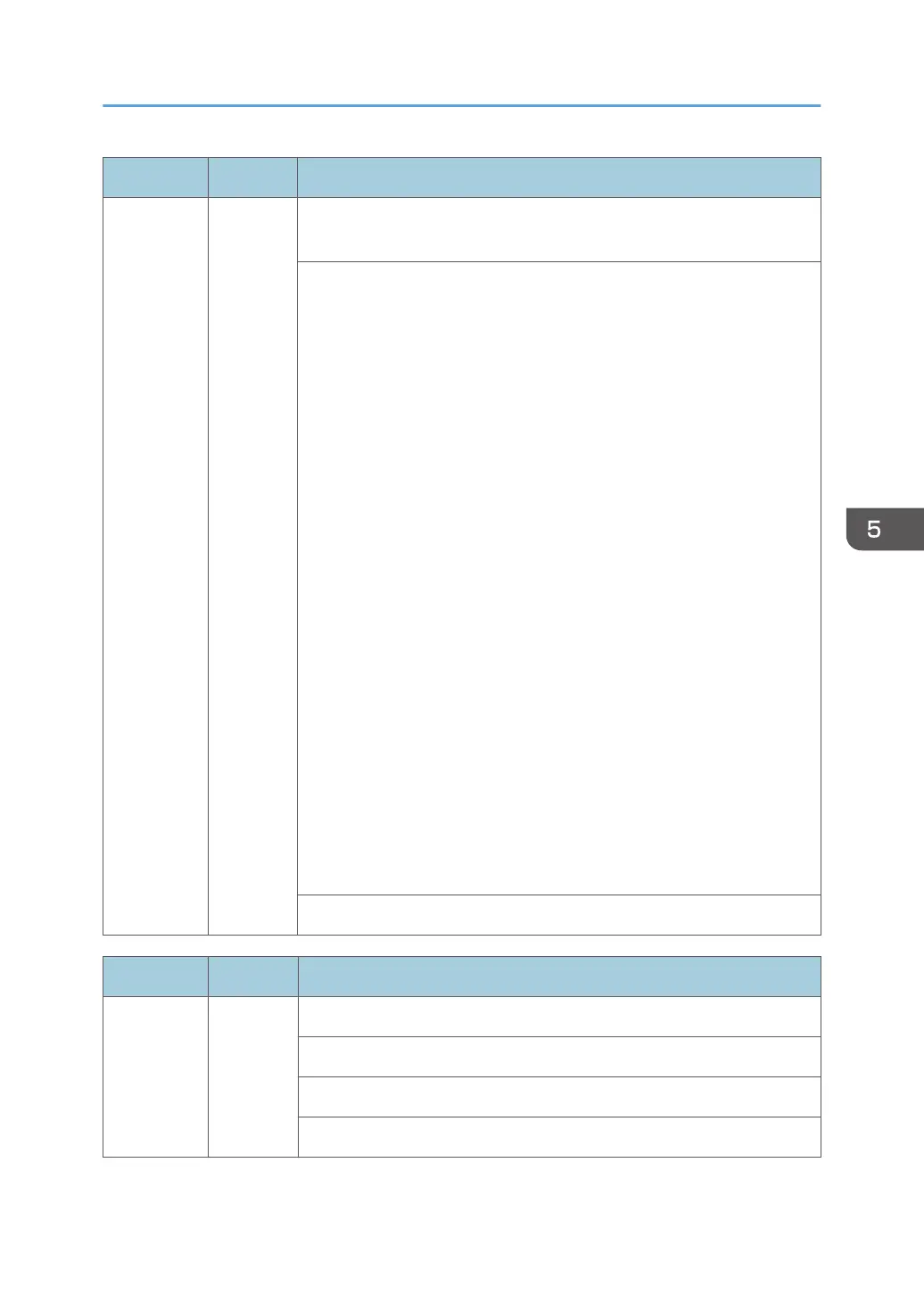 Page #529 background image