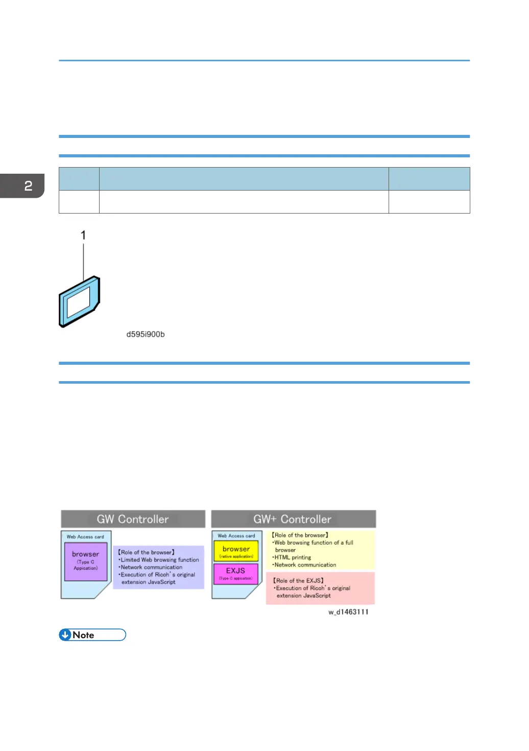 Page #196 background image