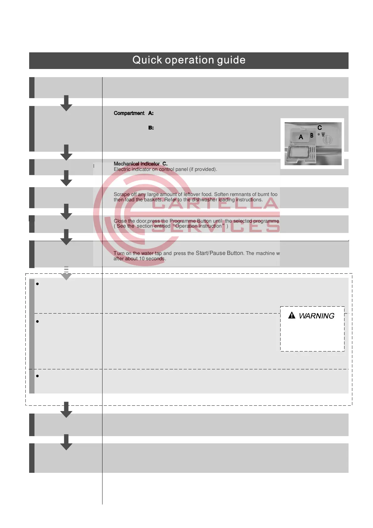 Page #2 background image
