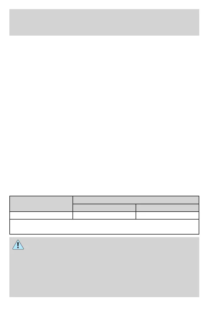 Page #250 background image
