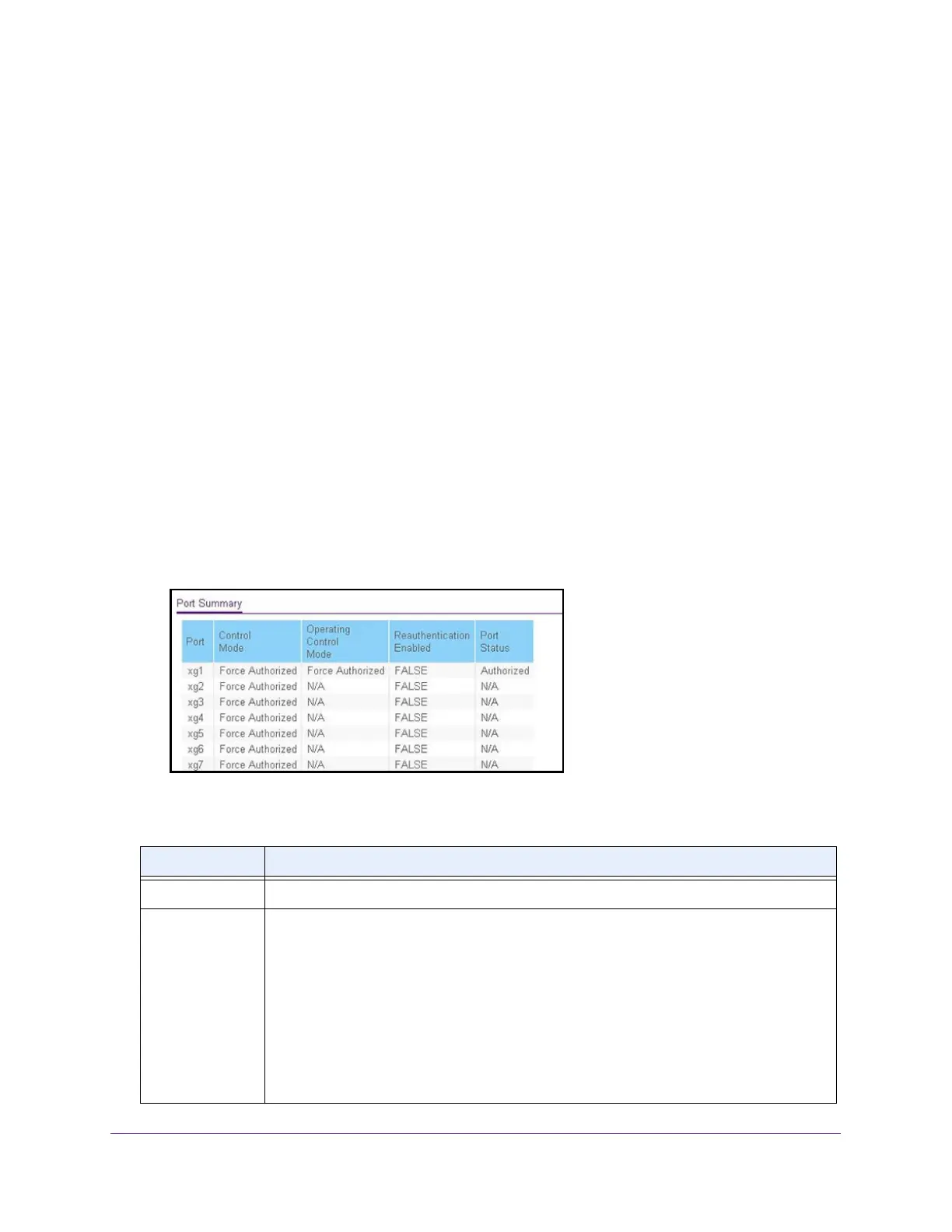 Page #258 background image