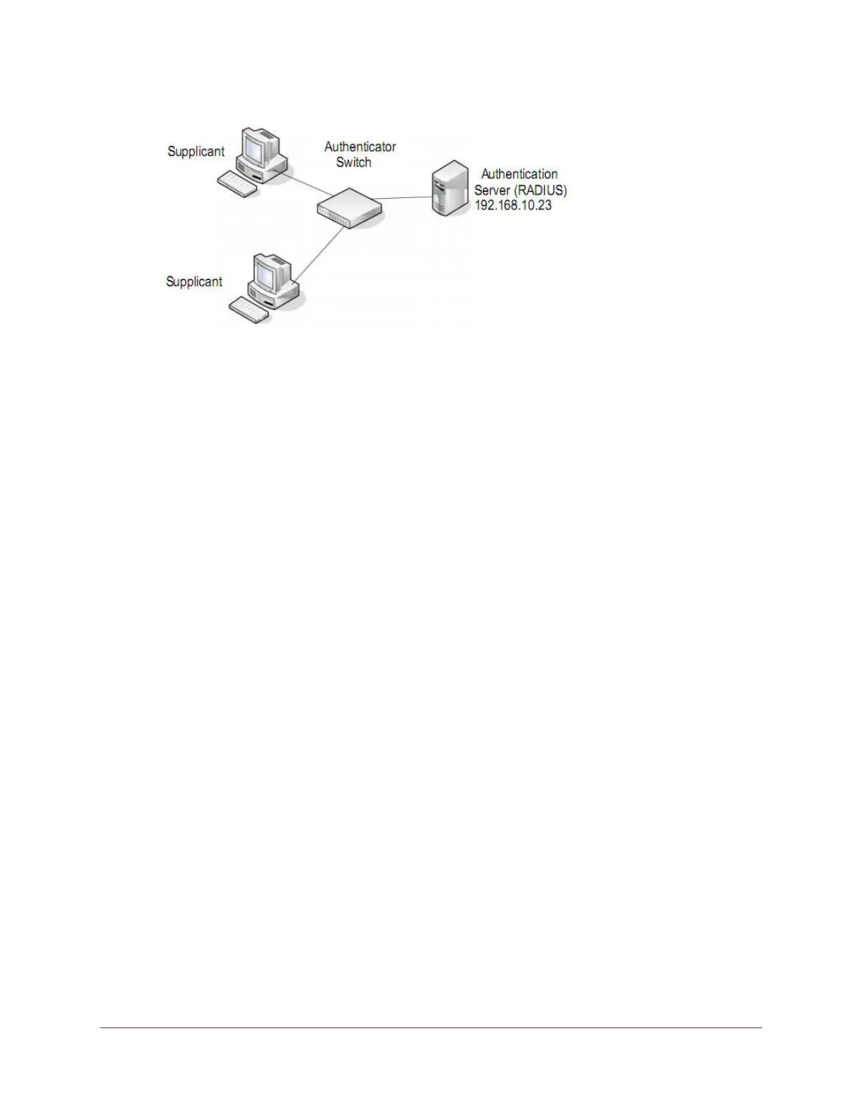 Page #363 background image