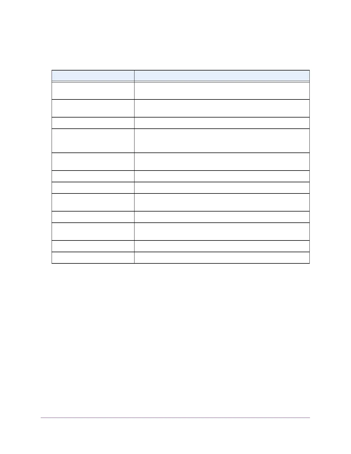Page #120 background image
