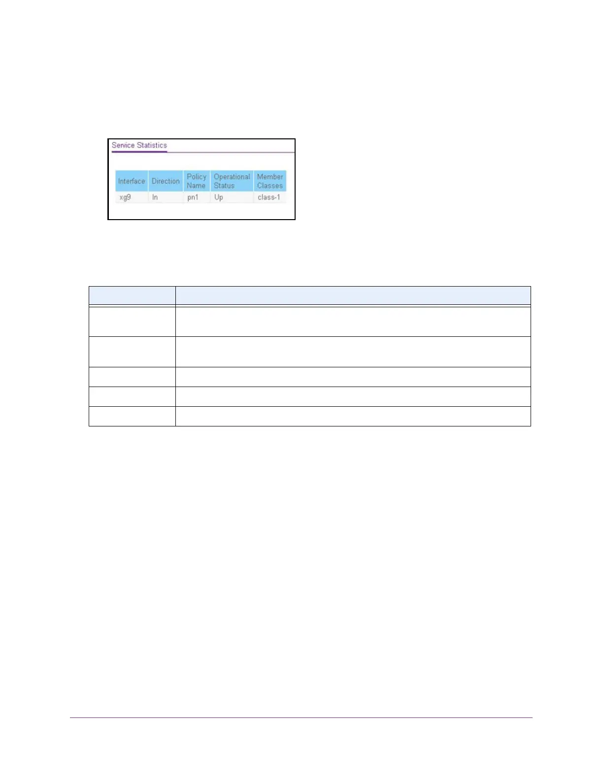 Page #224 background image