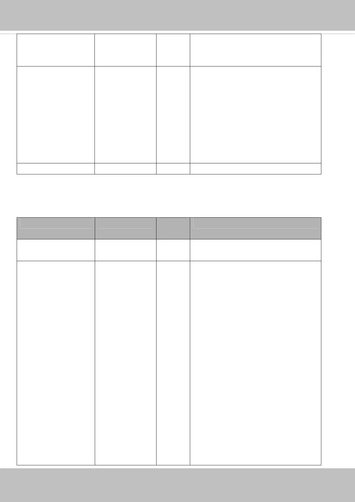 Page #162 background image