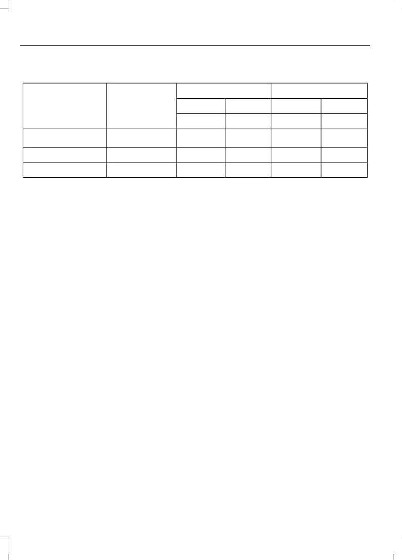 Page #196 background image