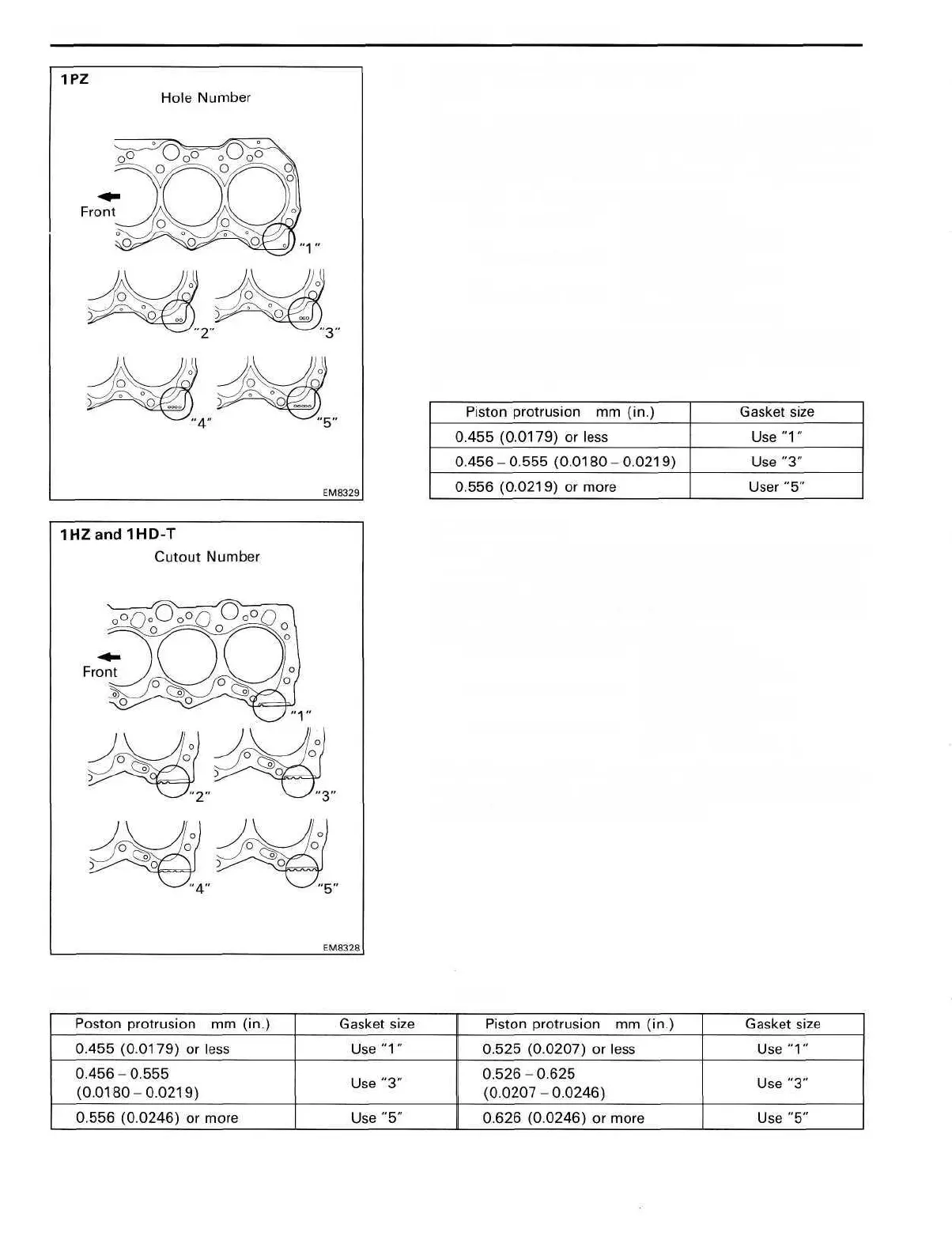 Page #87 background image