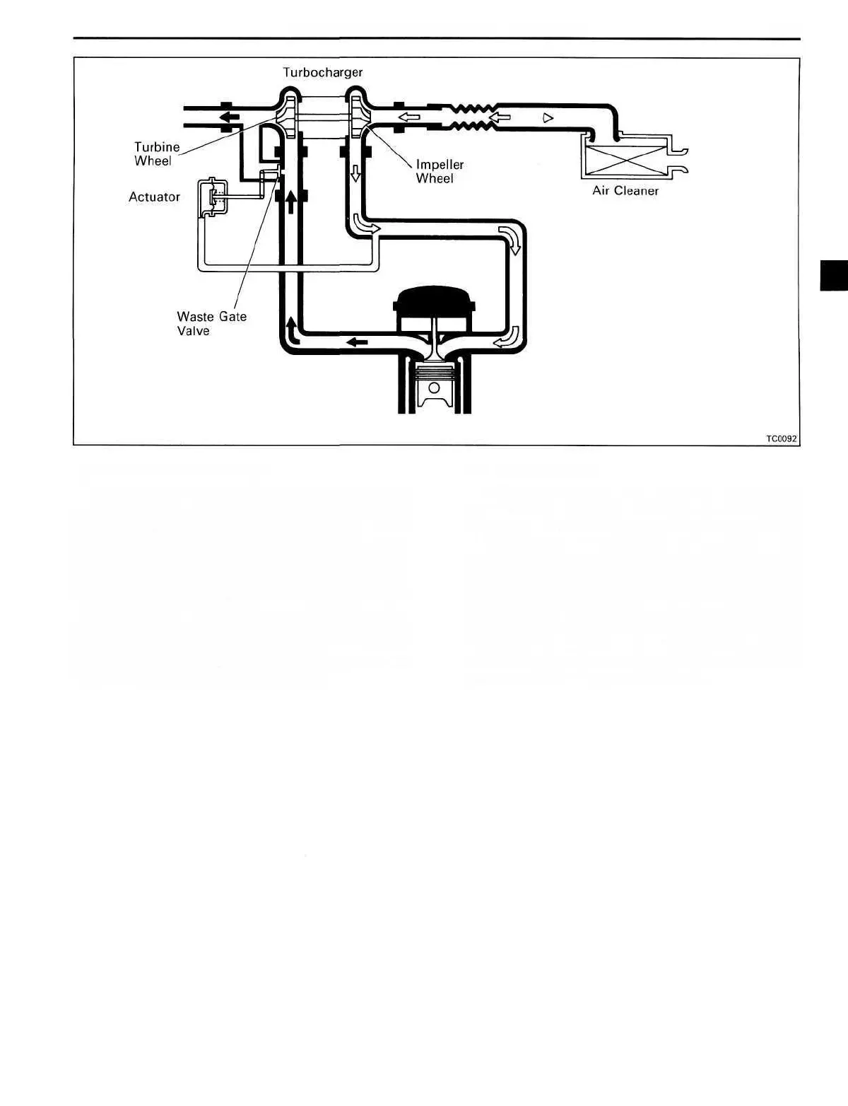 Page #127 background image