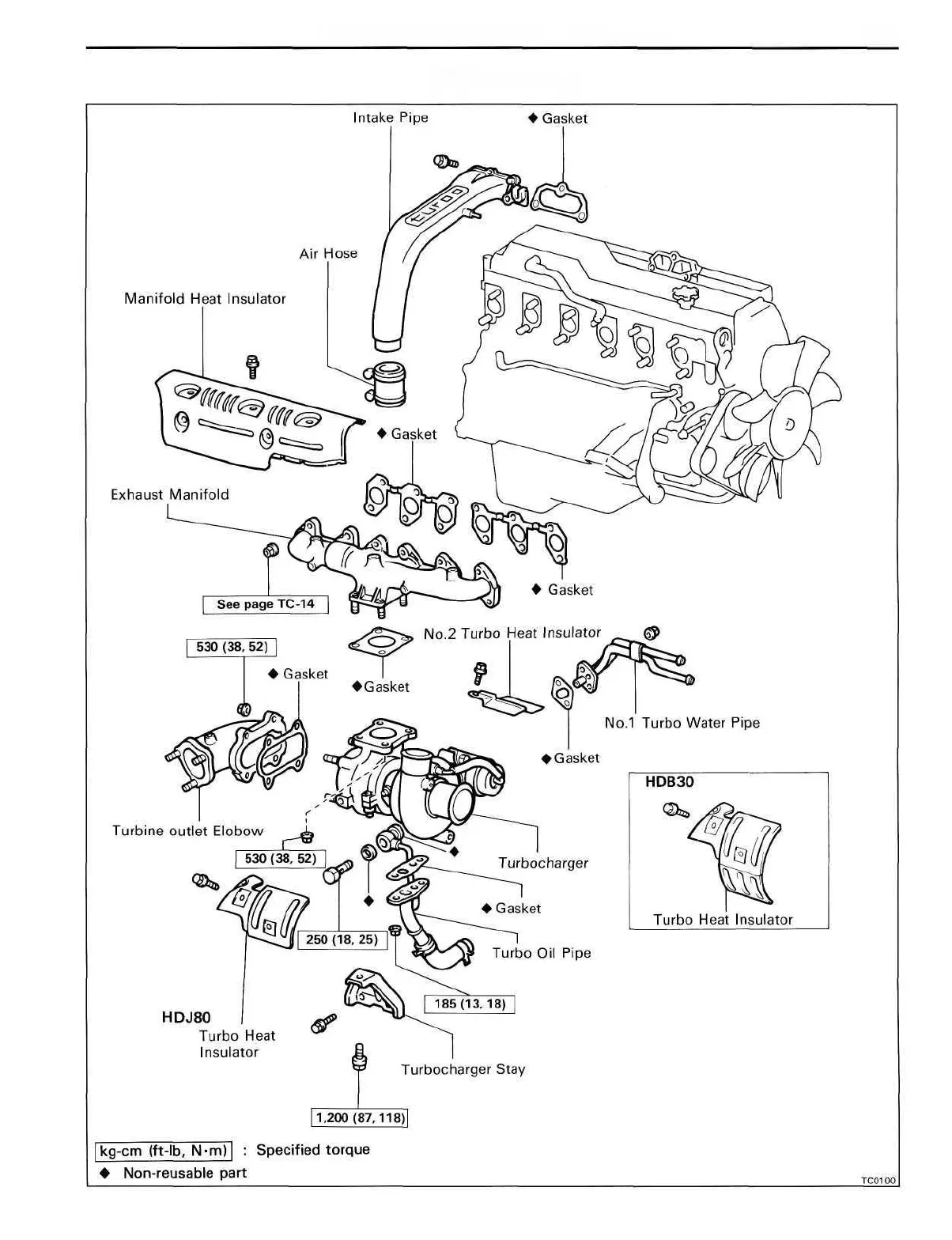 Page #133 background image
