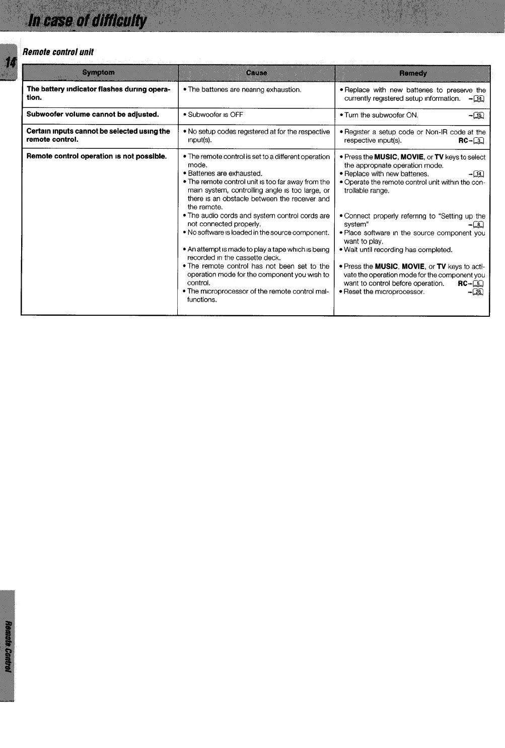 Page #42 background image