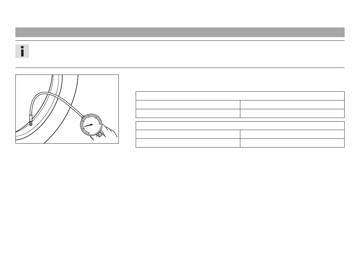 Page #127 background image