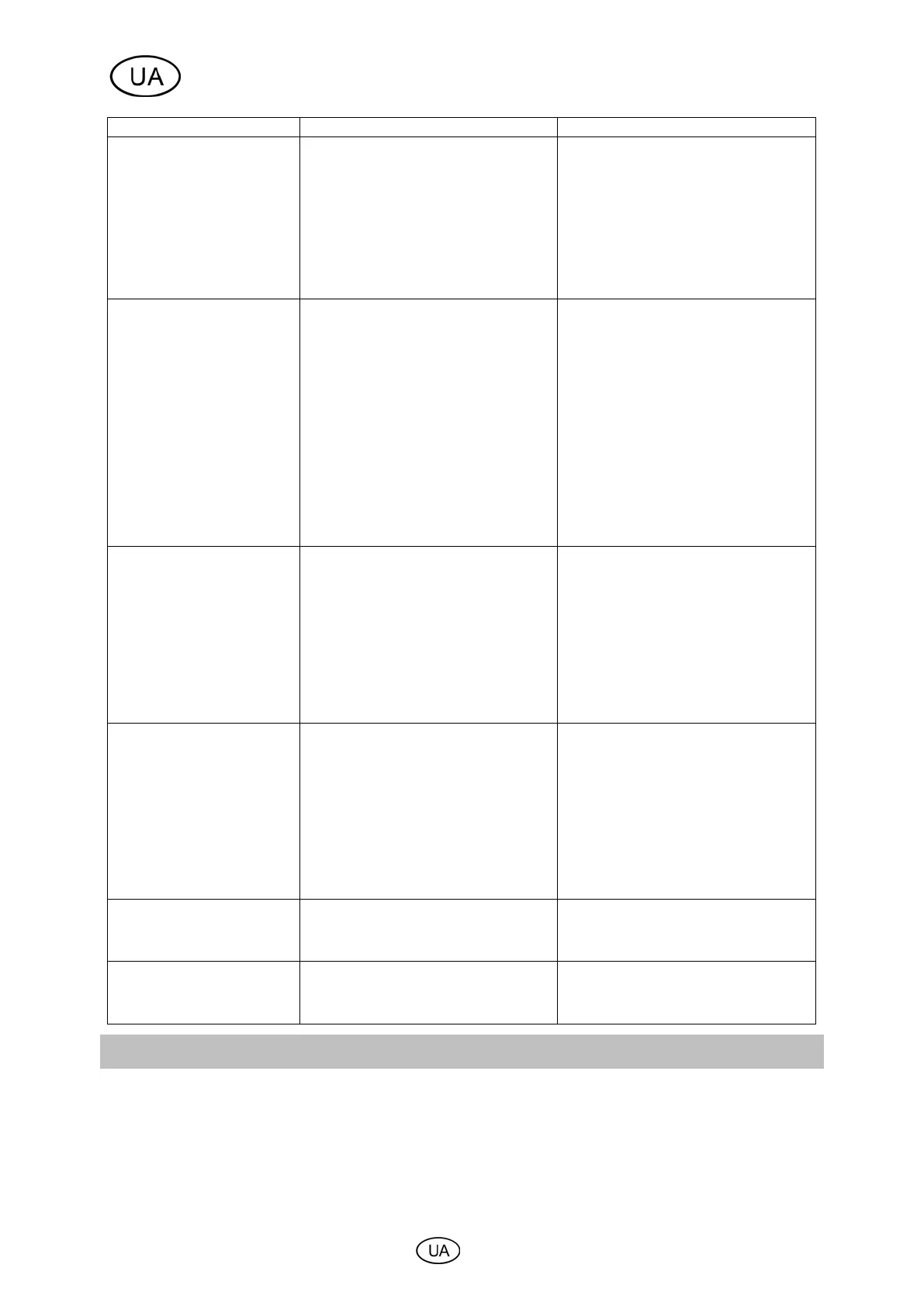 Page #146 background image