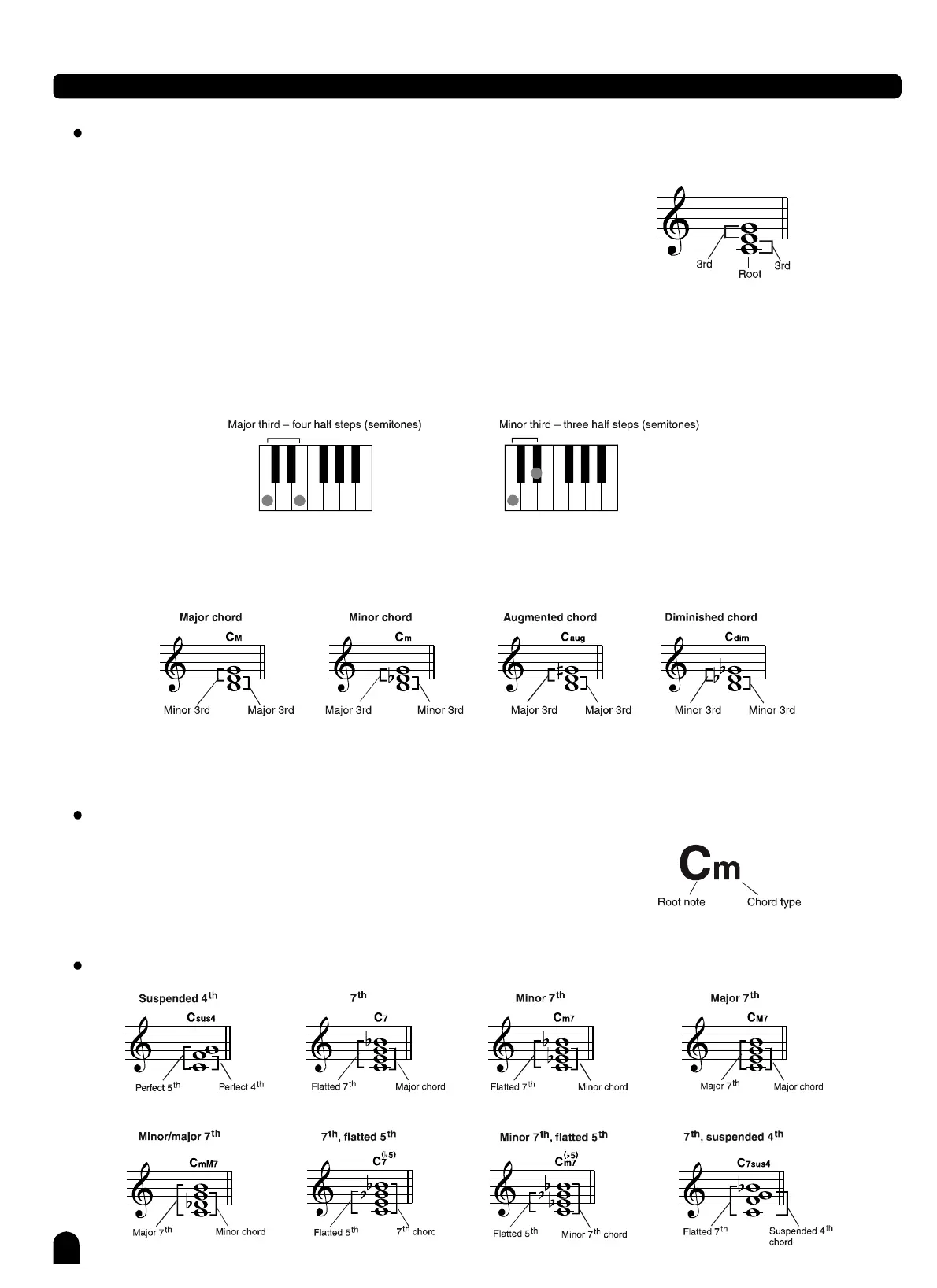 Page #21 background image