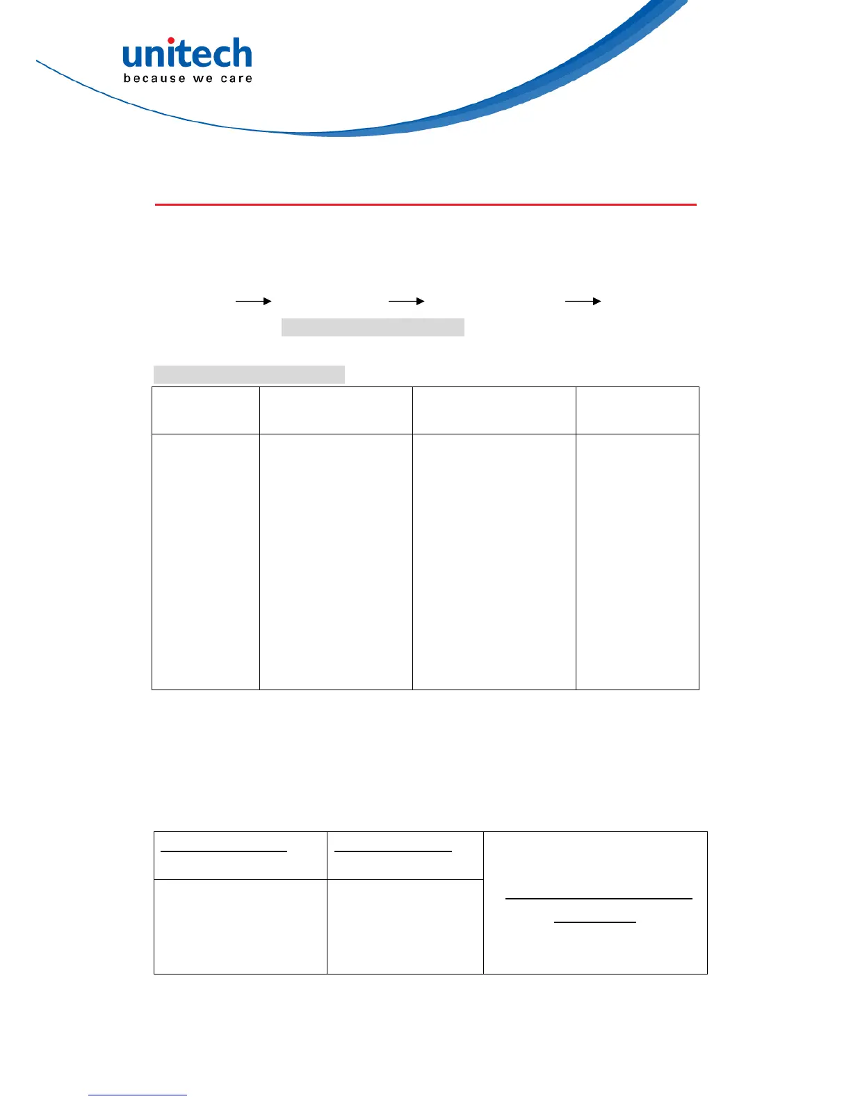 Page #110 background image