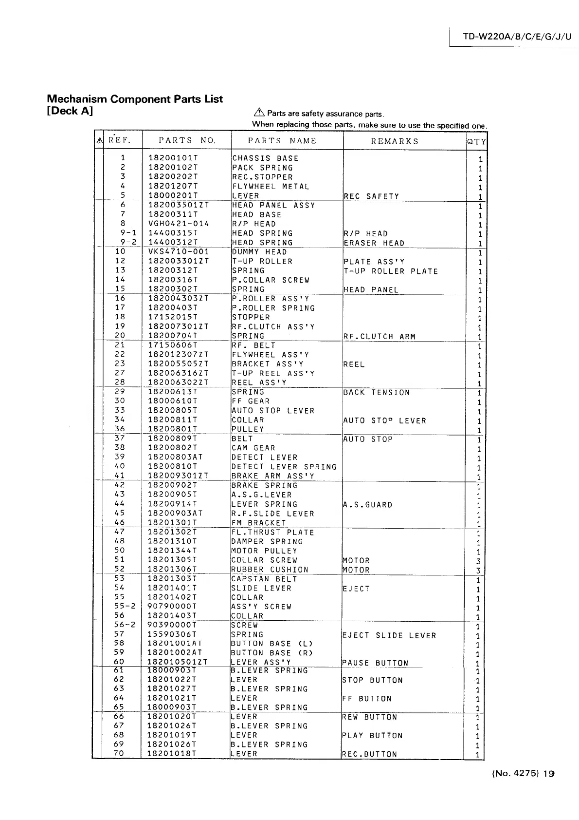Page #19 background image