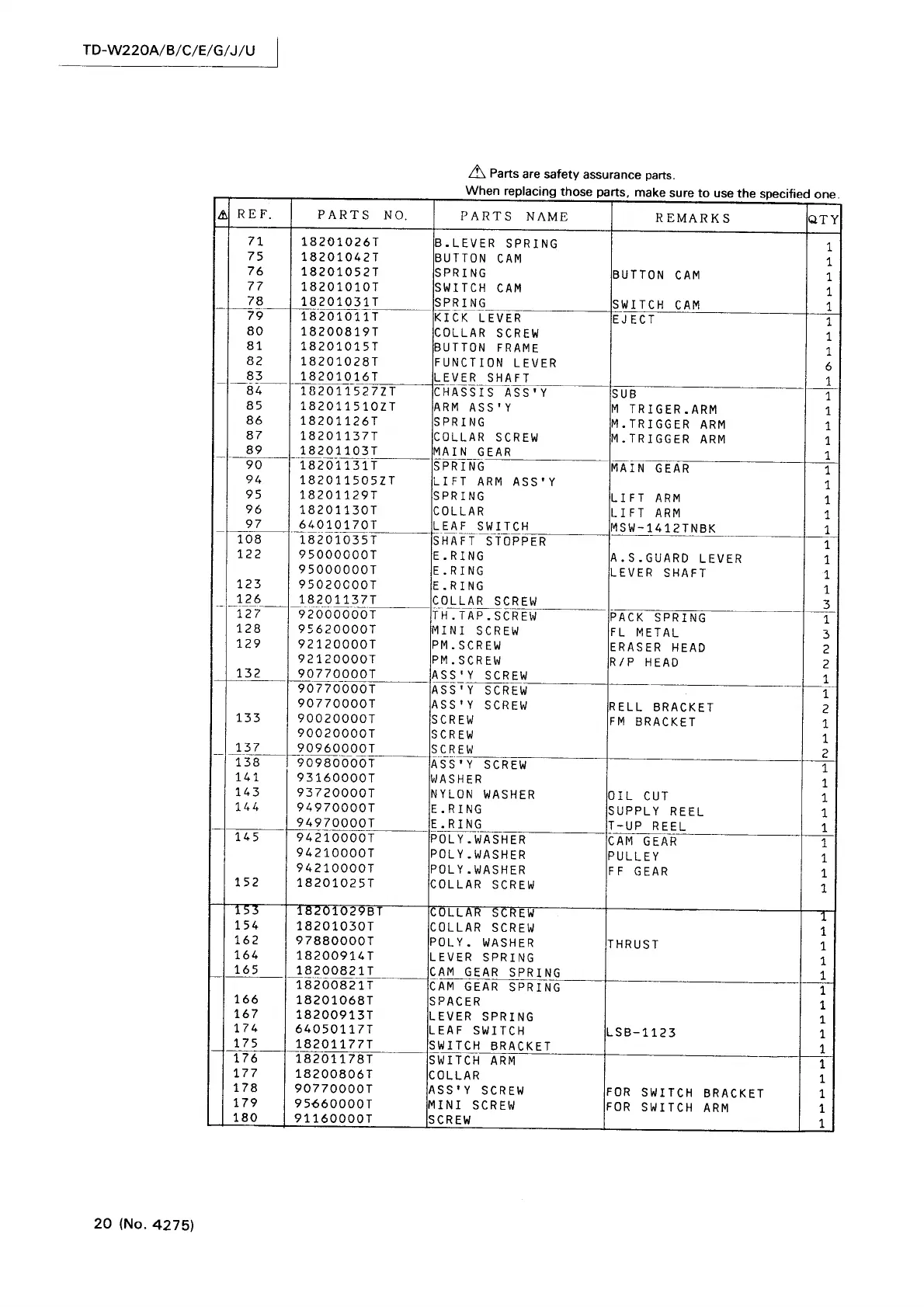 Page #20 background image