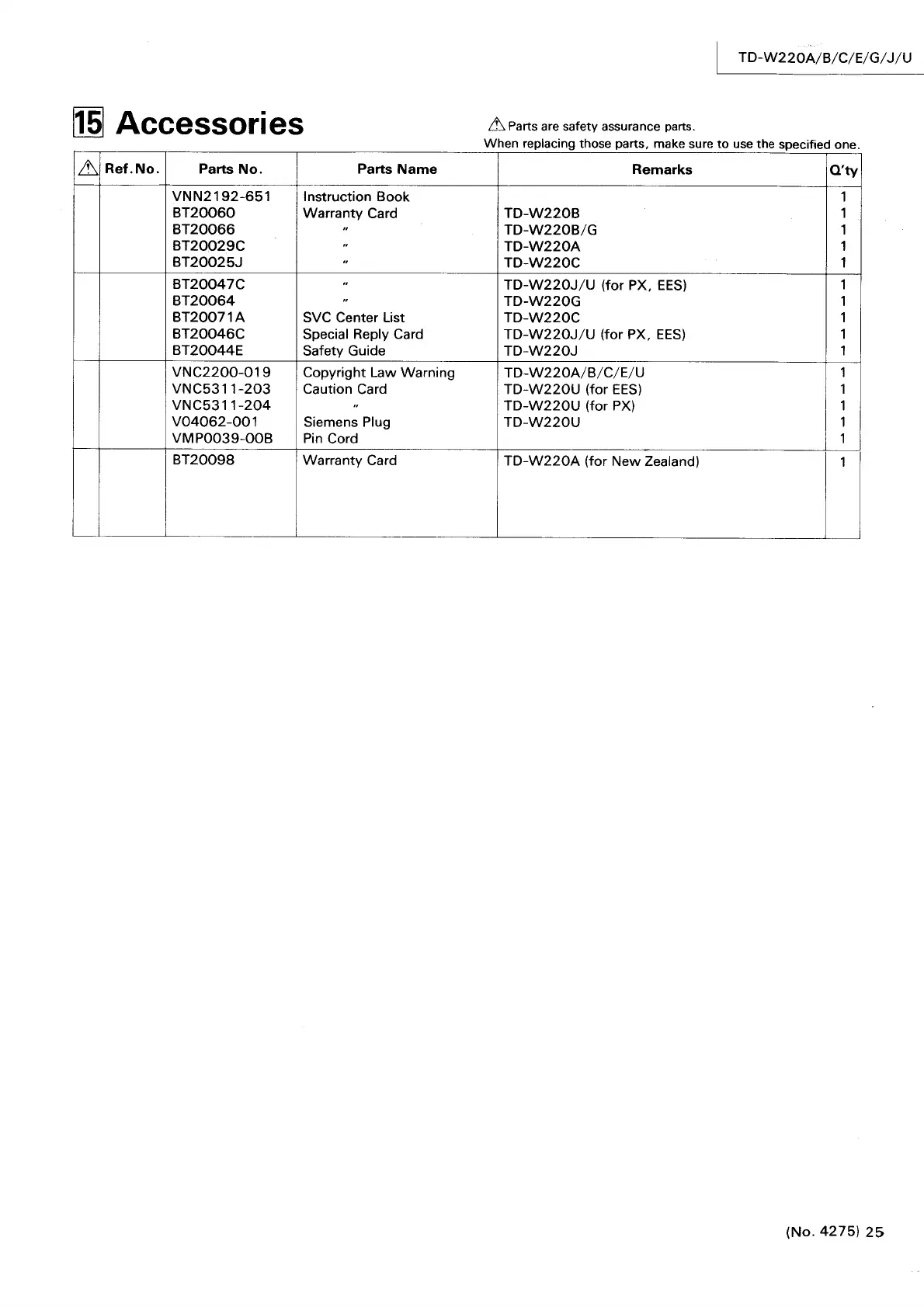 Page #25 background image