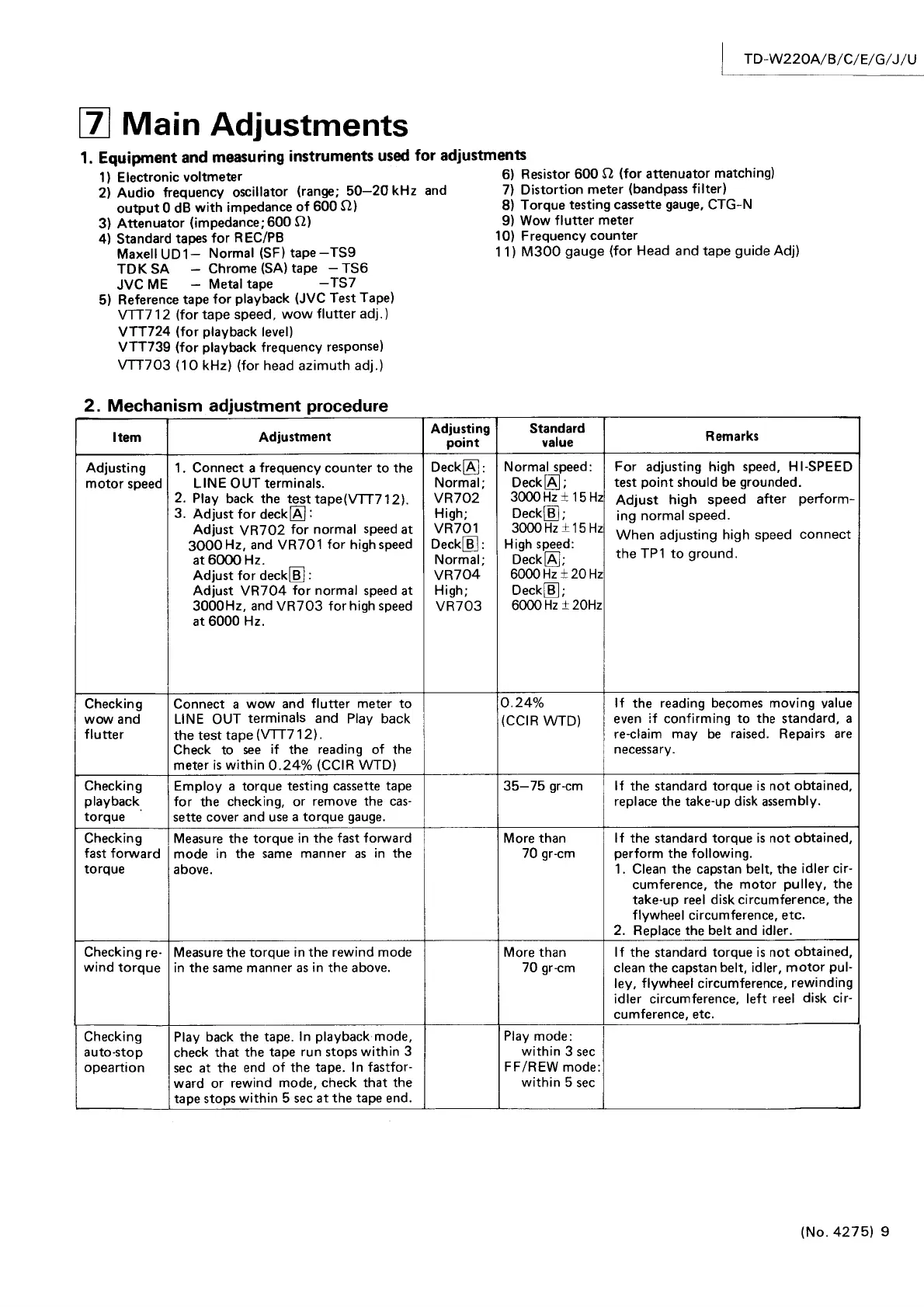 Page #9 background image