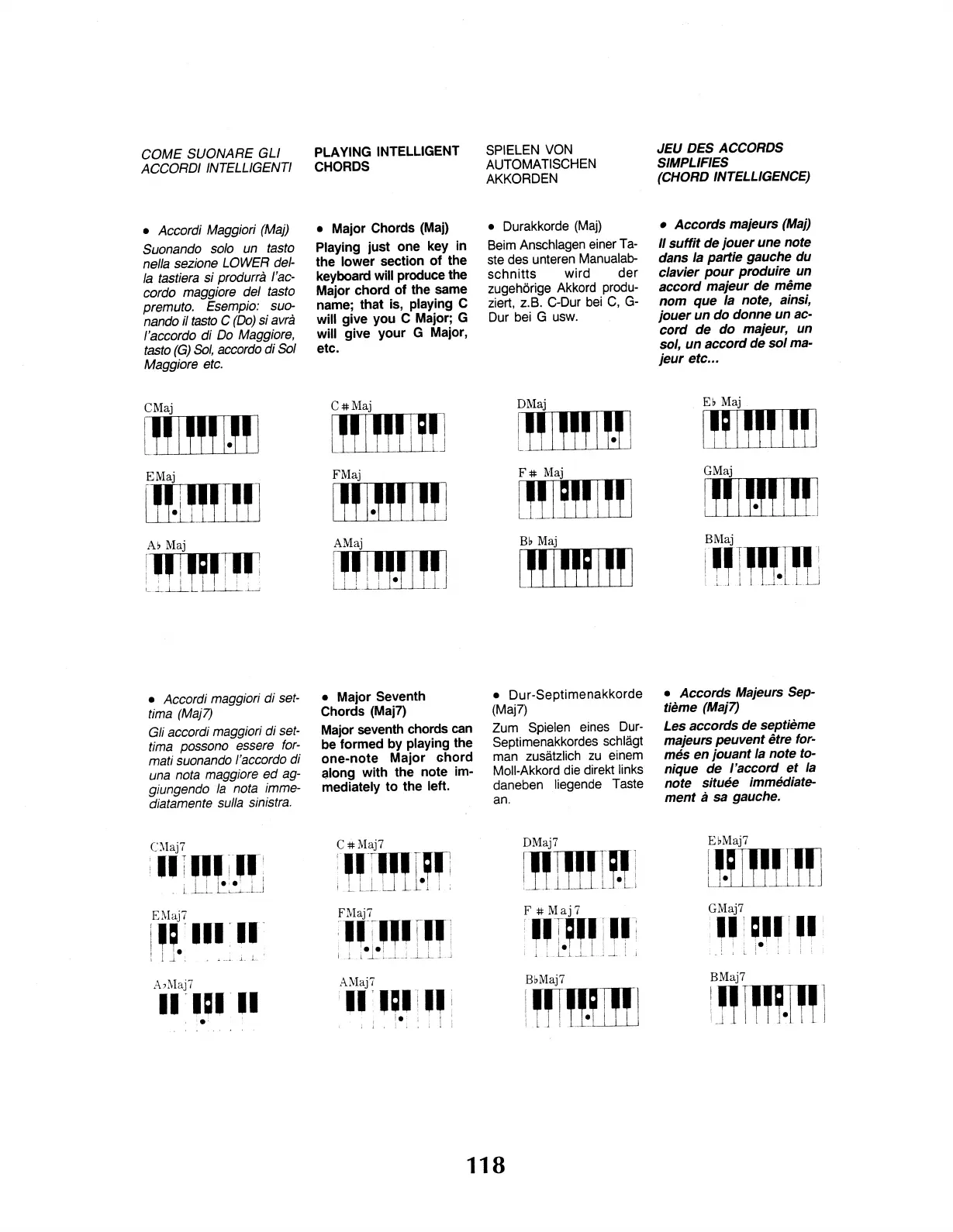 Page #118 background image